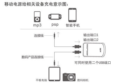 【超薄觸屏移動(dòng)電源 足量4000毫安 可印制LOGO 多色可選 廠家批發(fā)】?jī)r(jià)格,廠家,圖片,移動(dòng)電源,深圳市鑫智騰電子科技發(fā)展-
