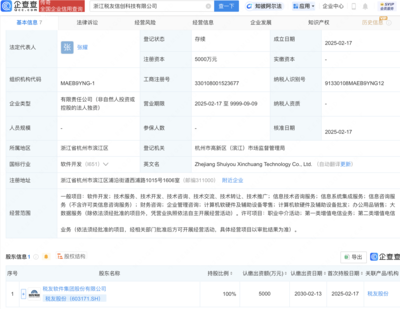 稅友股份全資控股新公司，加速軟件開(kāi)發(fā)與增值電信業(yè)務(wù)布局